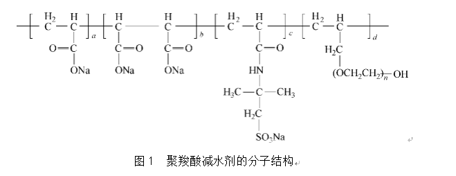 聚羧酸减水剂在水泥颗粒表面的吸附行为
