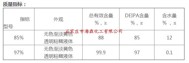 二乙醇单异丙醇胺 指标