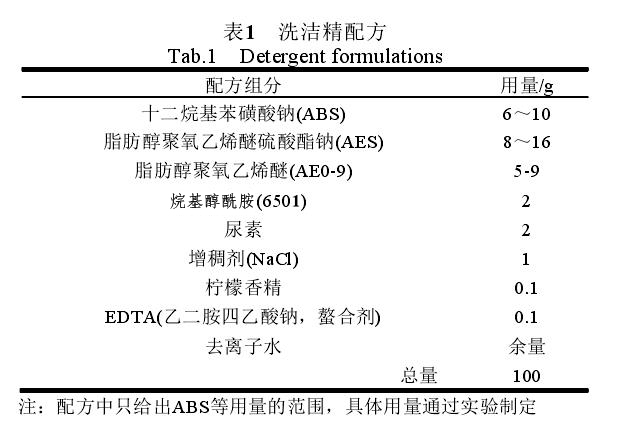 洗洁精的复配原理及配方机理研究