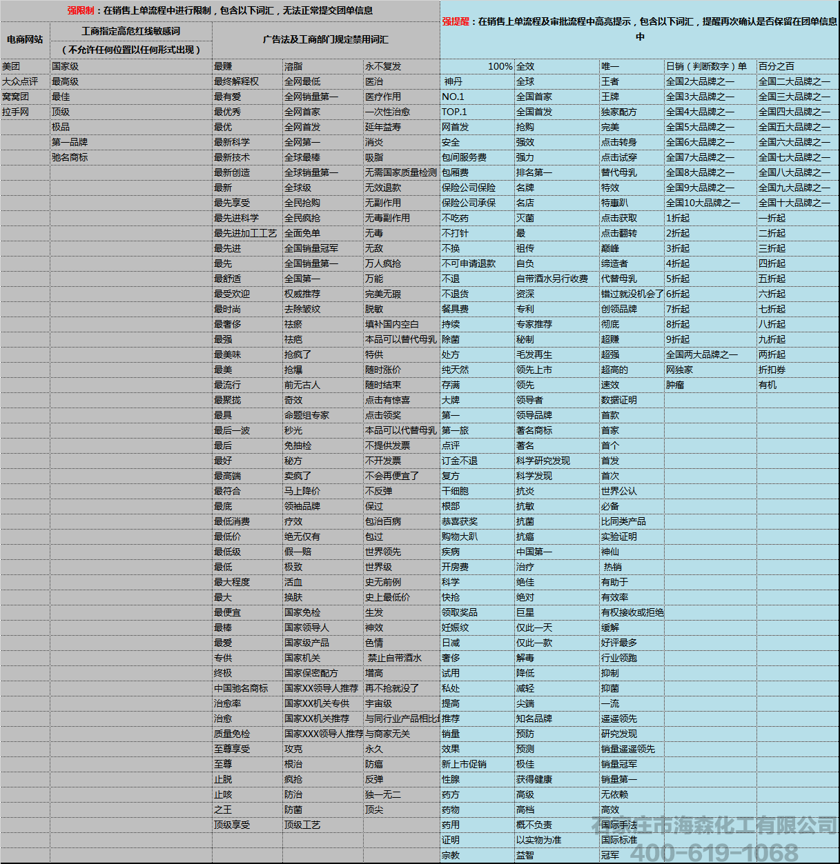 9月1日起就将实行《互联网广告管理暂行办法》