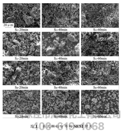 醇胺类水泥助磨剂助磨作用的研究